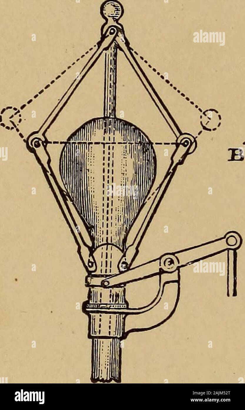 Hand Book Of Calculations For Engineers And Firemen Relating To