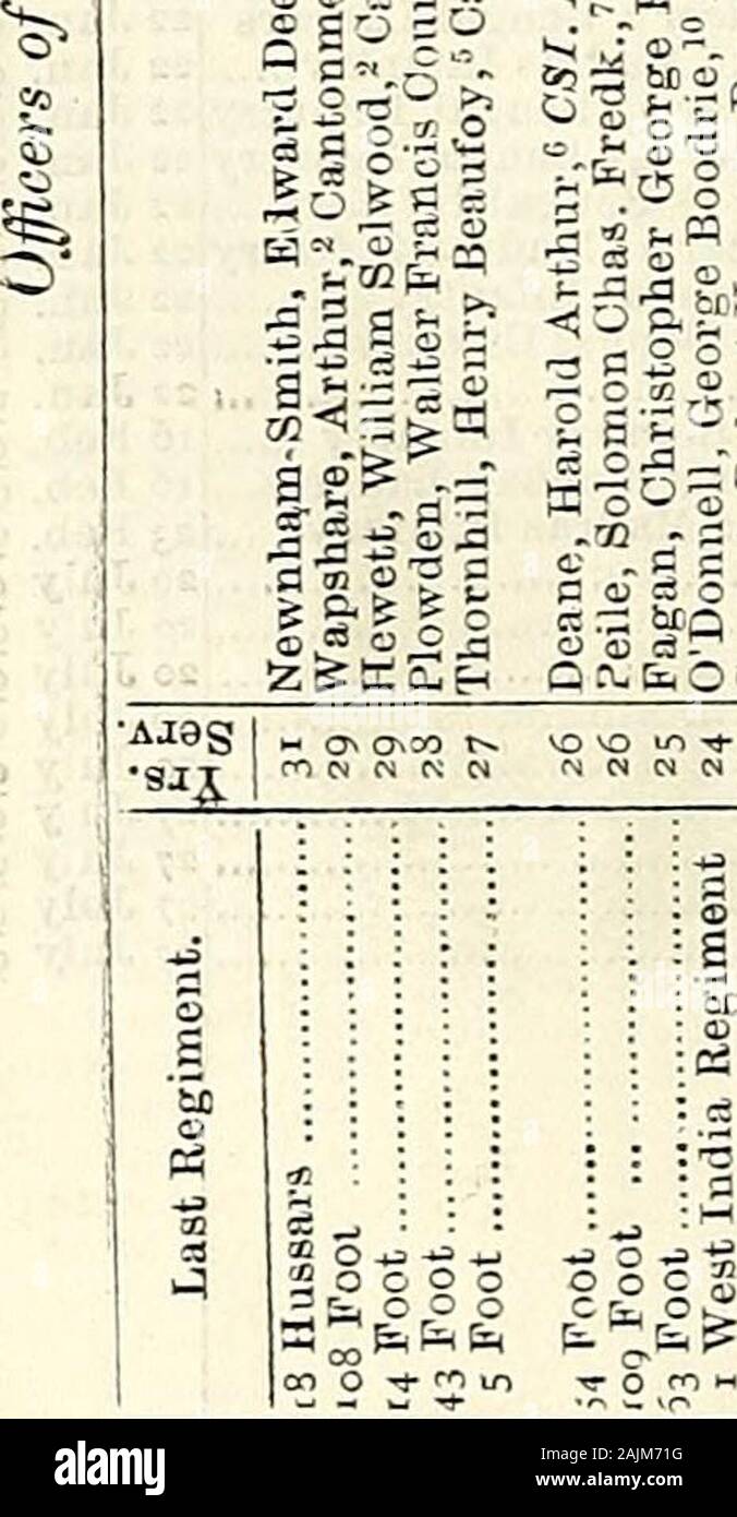 Page 395 F E M A High Resolution Stock Photography And Images Alamy