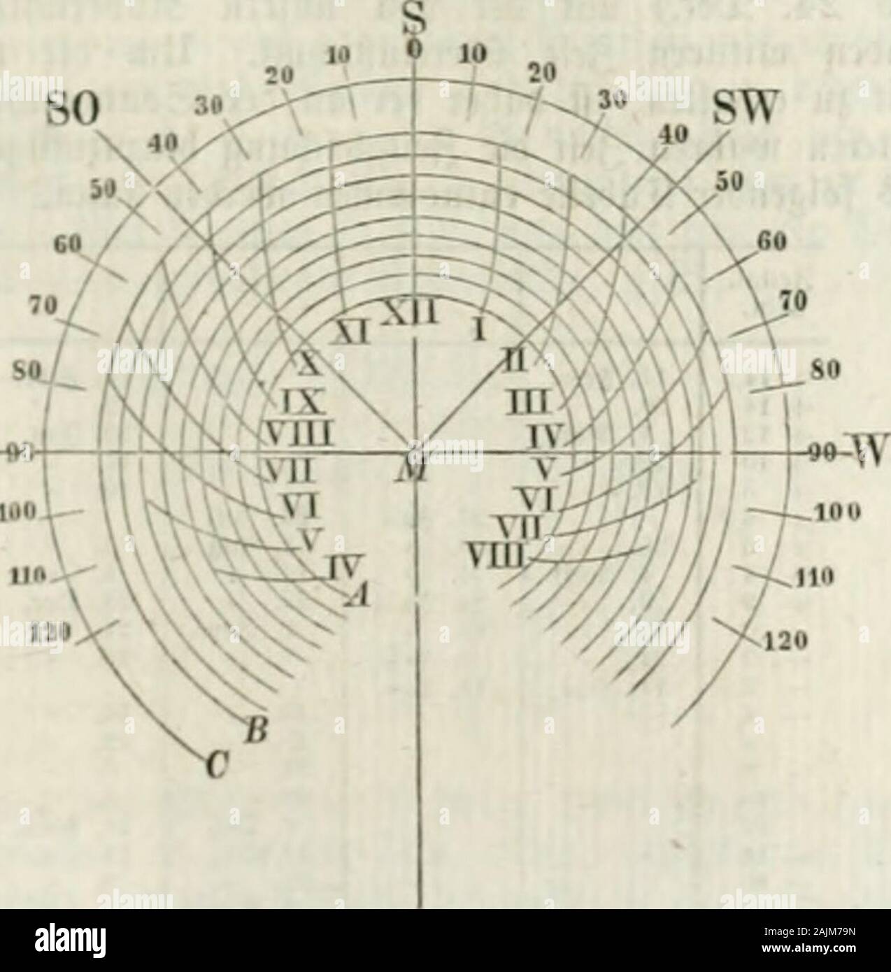 Allgemeine Encyclopädie der Wissenschaften und Künste in alphabetischer Folge von genannten Schriftstellern . 33. für bic Q?o(h5bc Seipjigö (51° 20) foJgenbe Sljimutalretntel: 3cd a> (a (O (a 3q) ©tunSt CO T 2 ~ T 0 -^T + 2 + X H- fo 3 133° 57 136° 42 139° 20 4 114° 16 117° 42 120 59 124 12 127 23 5 94° 17 98° 8 101 49 105 25 108 58 112 30 116 6 6 74° 49 78° 48 82 36 86 20 90 0 93 40 97 24 101 12 105 11 7 63 54 67 30 71 2 74 35 78 11 81 52 85 43 89 46 94 6 8 52 37 55 48 59 1 62 18 65 44 69 22 73 15 77 30 82 10 9 40 40 43 18 46 3 48 55 52 1 55 24 59 9 63 25 68 20 10 27 49 29 46 31 49 34 2 36 Stock Photo