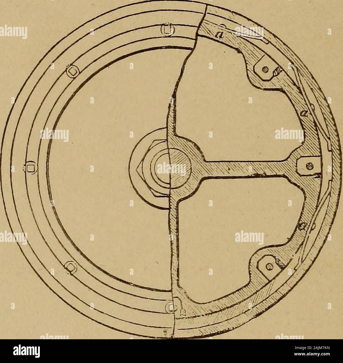 Piston Design Calculations