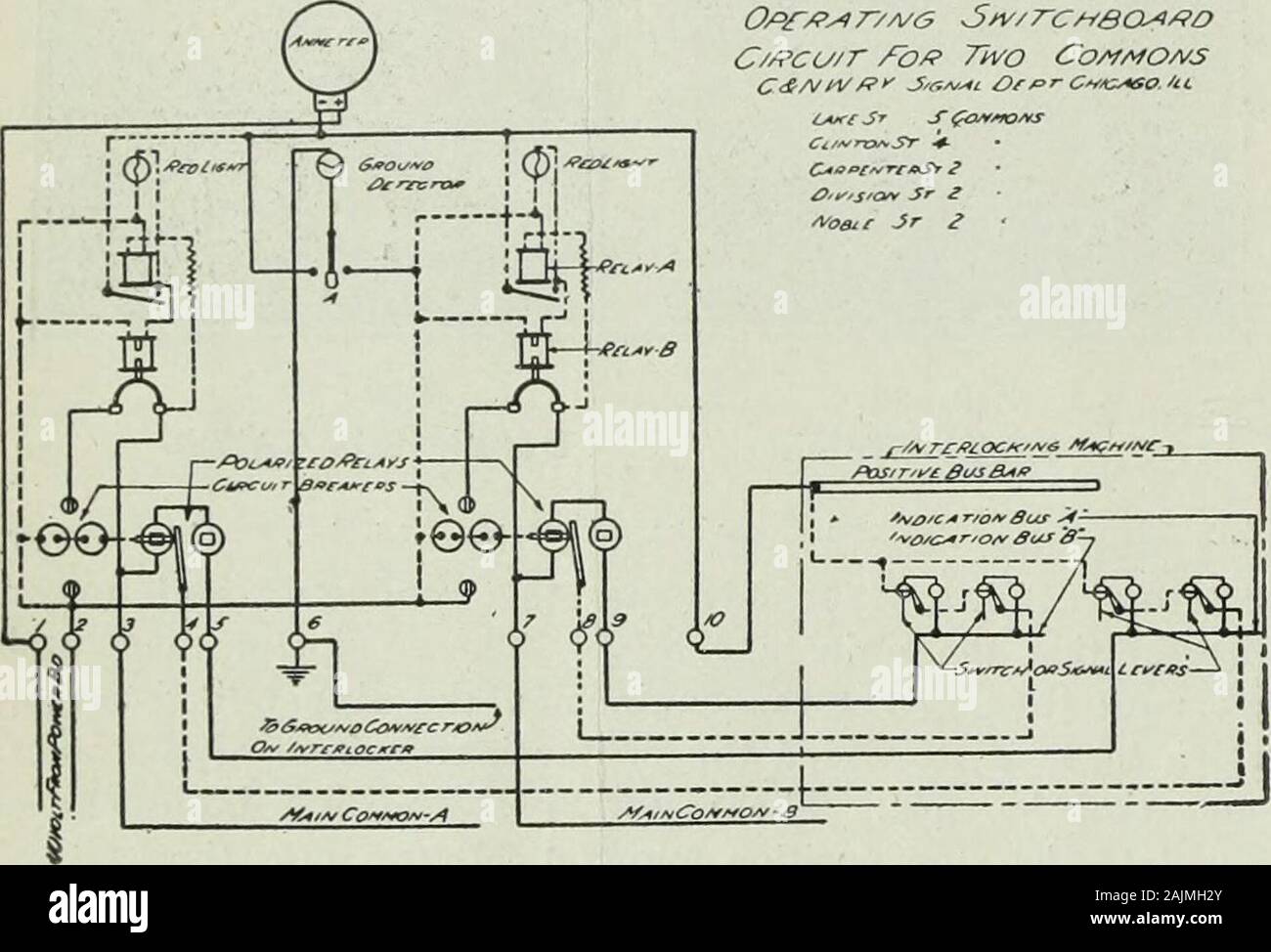 electric power: Main-Tie-Main