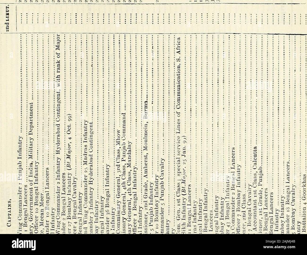 Page 442 Ll High Resolution Stock Photography And Images Alamy