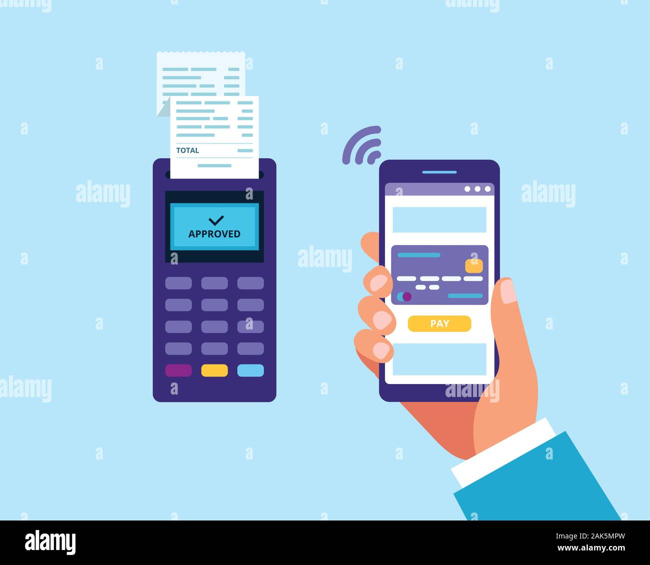 Mobile payment via smartphone. POS terminal and a hand holding smartphone for payment. Concept vector illustration in flat style Stock Vector