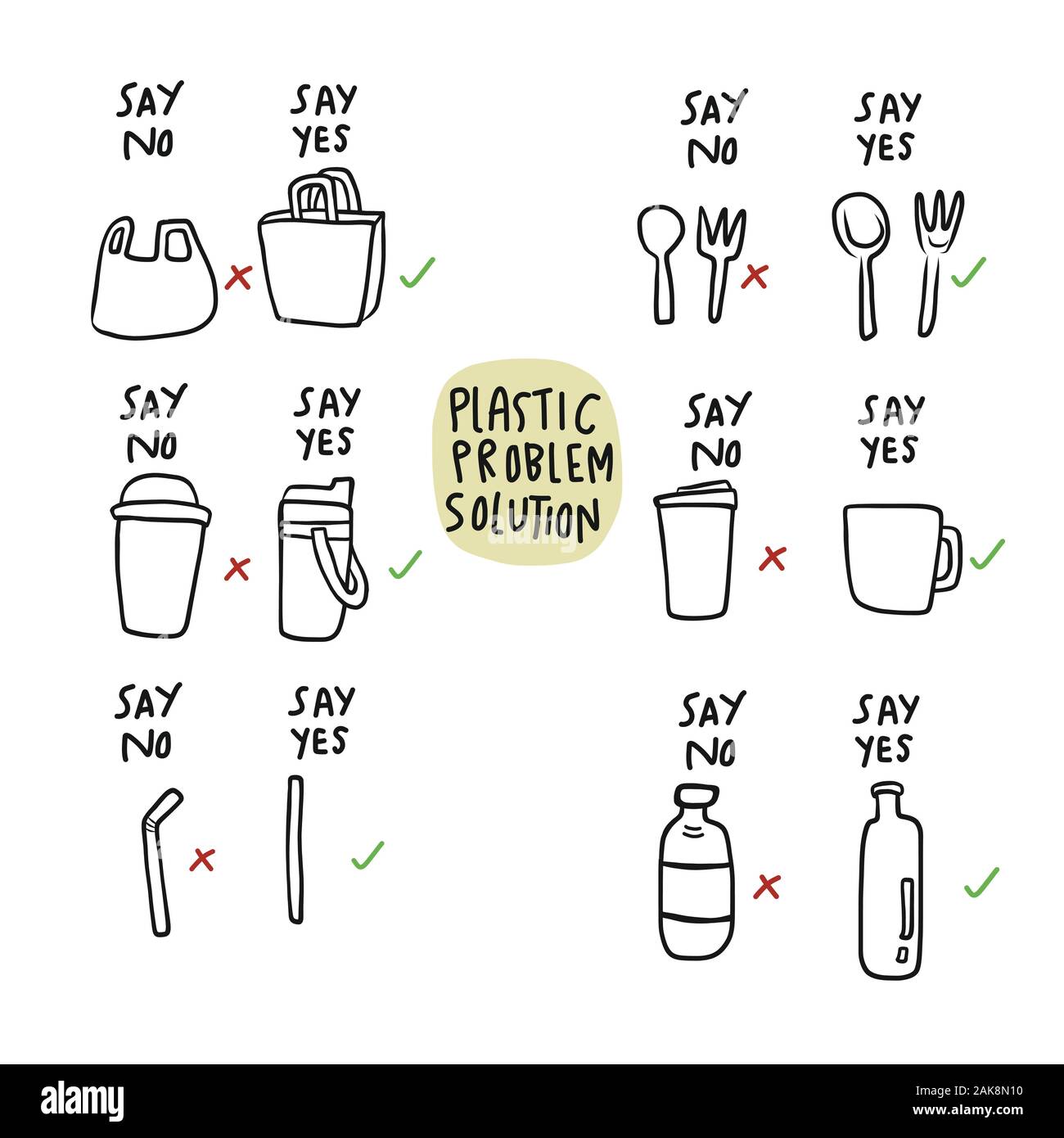 Solution To Litter Problem Stock Vector Images Alamy