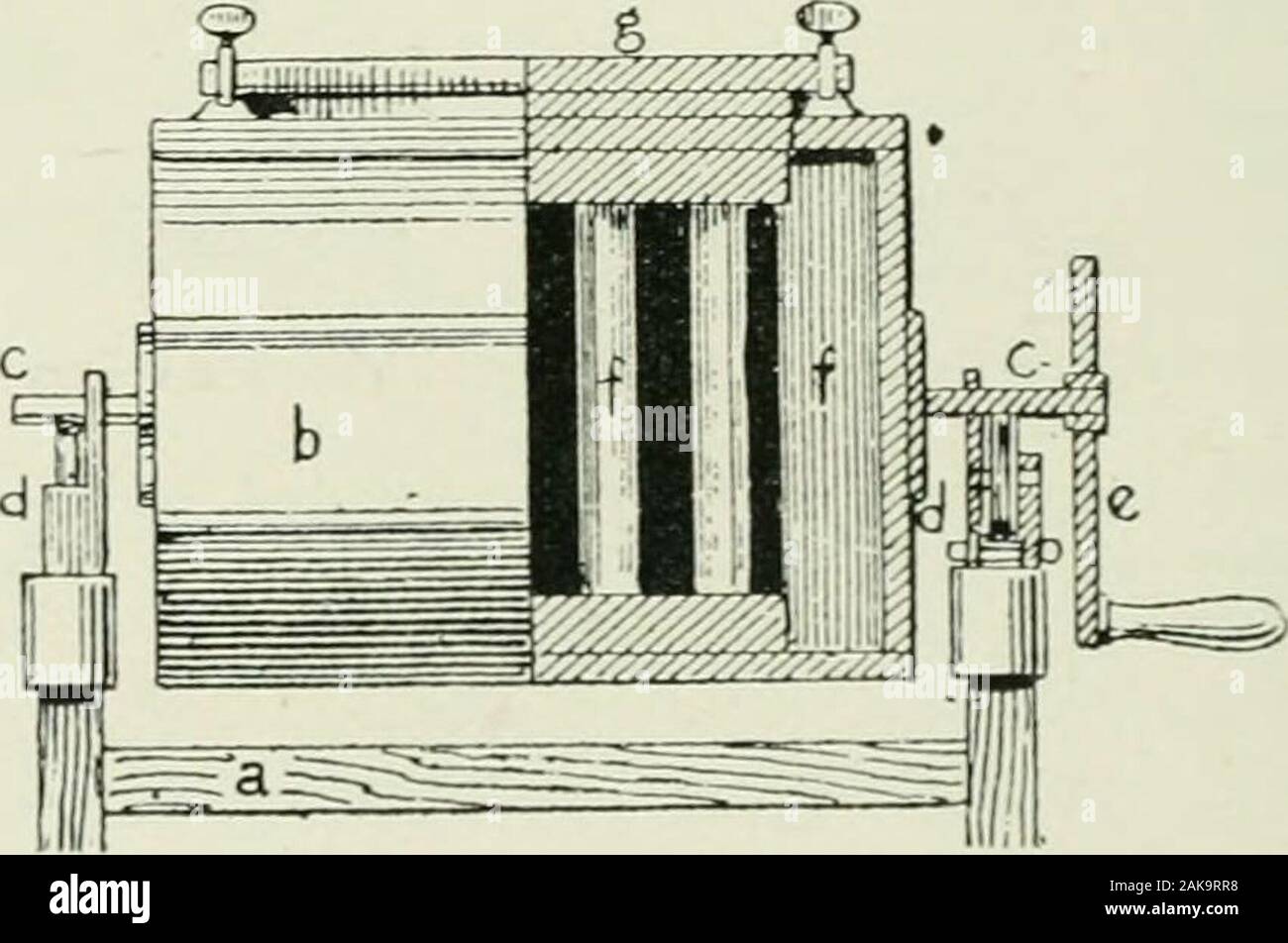 Milk, cheese and butter, a practical handbook on their properties and the processes of their production . Fig. 182.—Barrel Churn. co-operating with it. The box churn, Fig. 181, is the smallestexample of a sub-class which includes also the Hibemia churn ofBradford «& Co. in this country, and the Blanchard and Spainchurns made in America, but also sold among us. {b.) Movable body ivith fixed dash.—In this class are found the. Fig. 183.—Diaphragm Churn. barrel churns of Hathaway, Waide, Llewellyn, Tinkler, and manyothers. An exam])le is given in Fig. 182, but the dash varies accordingto the maker Stock Photo