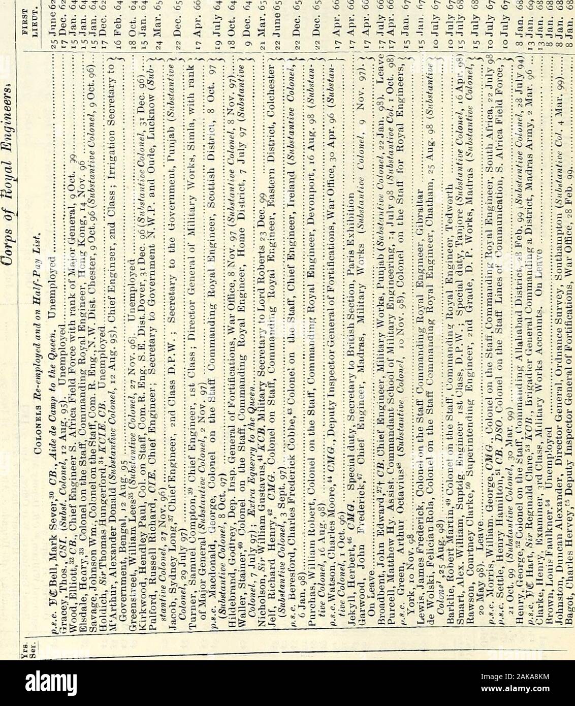 M S High Resolution Stock Photography And Images Page 253 Alamy