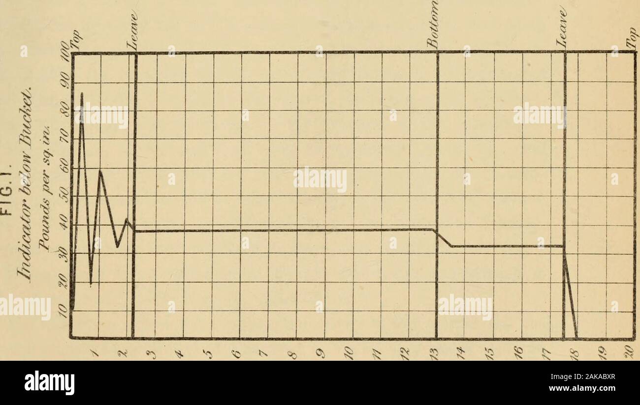 Page 10 Ftr High Resolution Stock Photography And Images Alamy