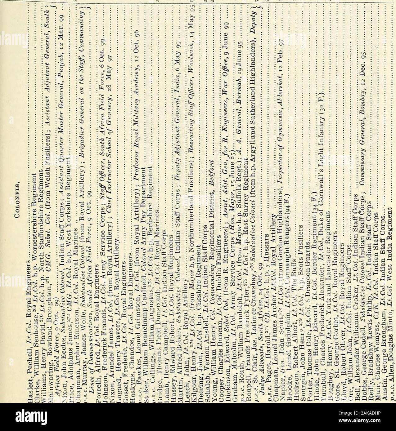 Page 5 Cnco High Resolution Stock Photography And Images Alamy