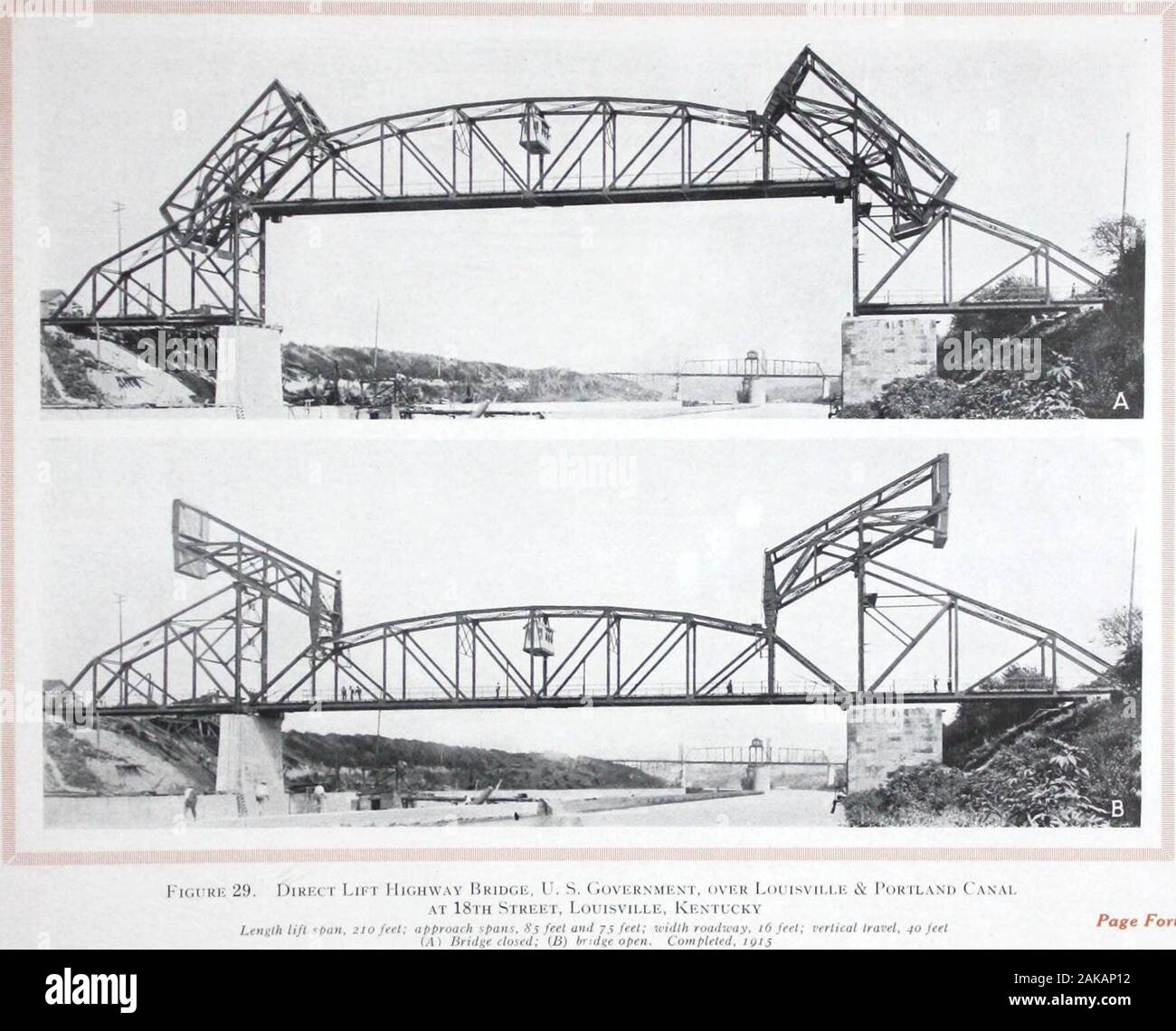 The Strauss Bascule Bridge Company Inc Engineers And Designers Of Trunnion Bascule And Direct Lift Bridges Ent Of Yv About T Will Be E Ual M Opposite To The Moment I P About