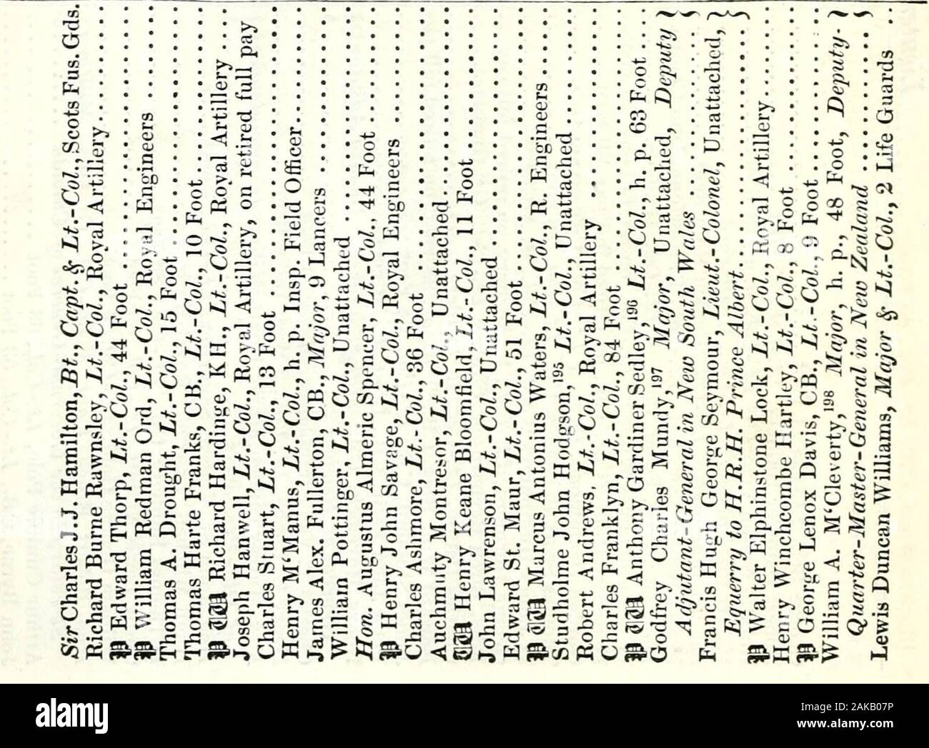 Page 304 T O P High Resolution Stock Photography And Images Alamy