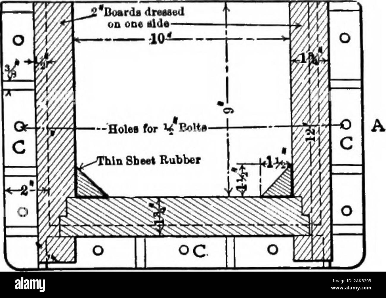The hydrometallurgy of copper . Fig. 88.—Detail of trough construction