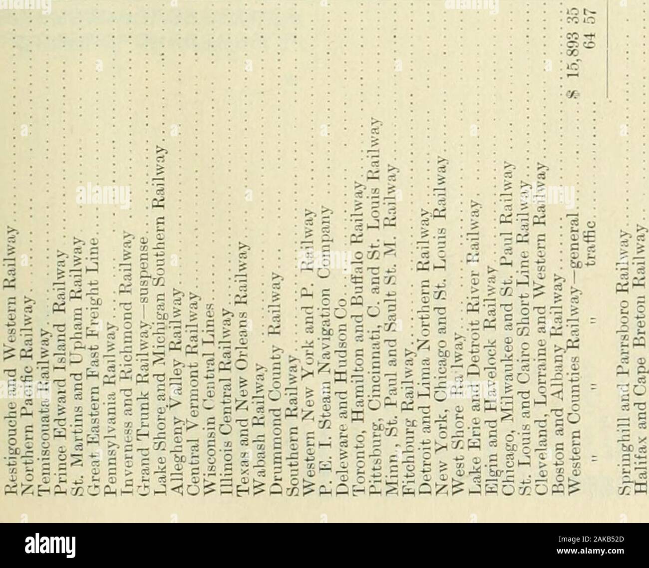 Sessional papers of the Dominion of Canada 1901 . X IV o 1 b- c o u pi o Ui ?*&lt; H 55 5 - s ?a 70 DEPARTMENT OF RAILWA YS AND CANALS i 64 VICTORIA, A. 1901 : — Z — tC X * O g &gt;». a — —— &gt; - Qg : p 5oX ixCiC/-^7:-l — -^ -^ .- -c -?? i- x x :-. - :: r. r; ,; c r. :&gt; : - r x ^ 2 —- -- IC M 33 : X -T - nooih t&gt;ioooc — — M I ? -^ -^ — i -. 11  ;r x t^ : - — O ci x ur o i-i ?— - t-x :-. ic -nt--r x -n w S3 3 3 § BO B = 71- ° -- = ::- - - - z 3.SC g 3551S  ? 3 fc  • «tf W5 so hi — ?£ iI § B 5 0 5 IXTEHCULOXIAL HAILWA Y. 71 SESSIONAL PAPER No. 20 : DO — — &lt;— i ? — — -E *-*?  M - Stock Photo