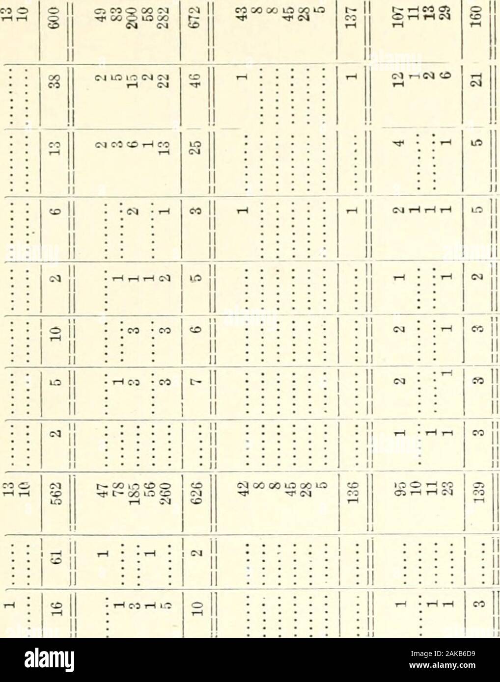 Page 275 R O B High Resolution Stock Photography And Images Alamy