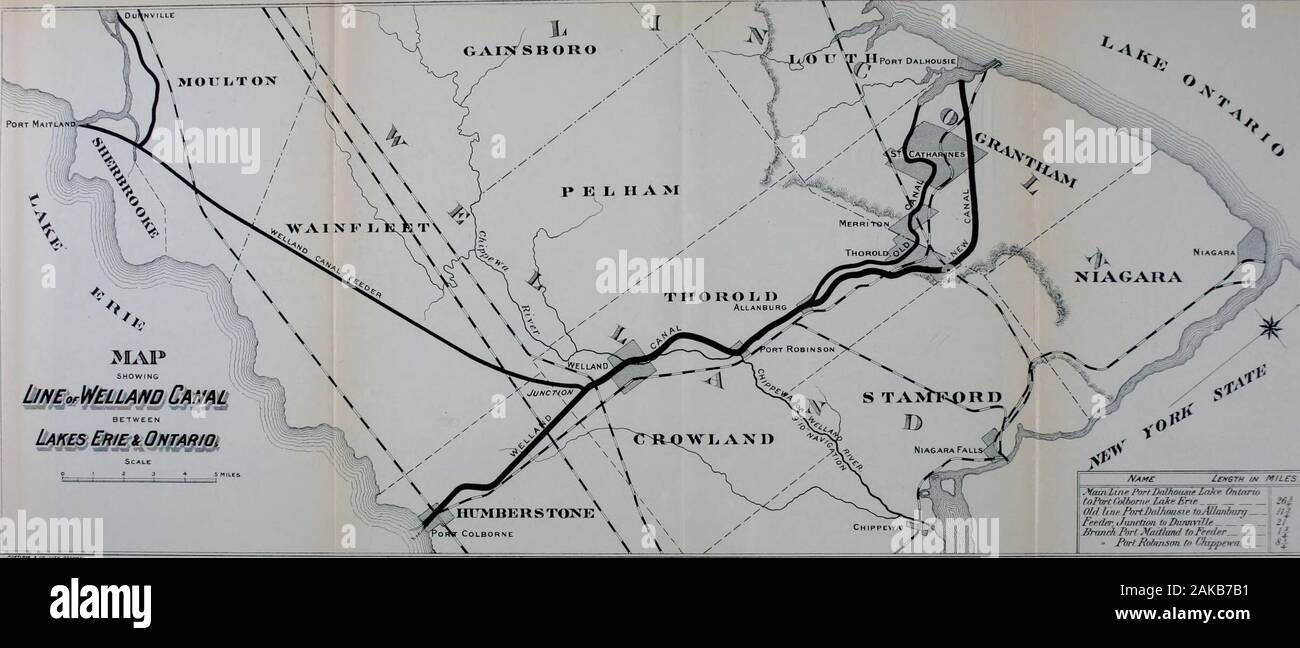 Sessional Papers Of The Dominion Of Canada 1901 Zfmstf In Miles