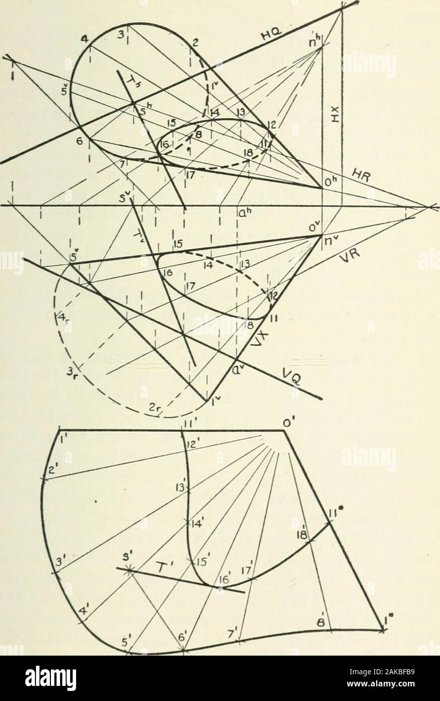 Descriptive Geometry Ovoh The Line T Tangent At The Point 16 Is The Intersection Of Qwith The Plane R Tangent At Point 16 The Development Requires The True Lengths Of The
