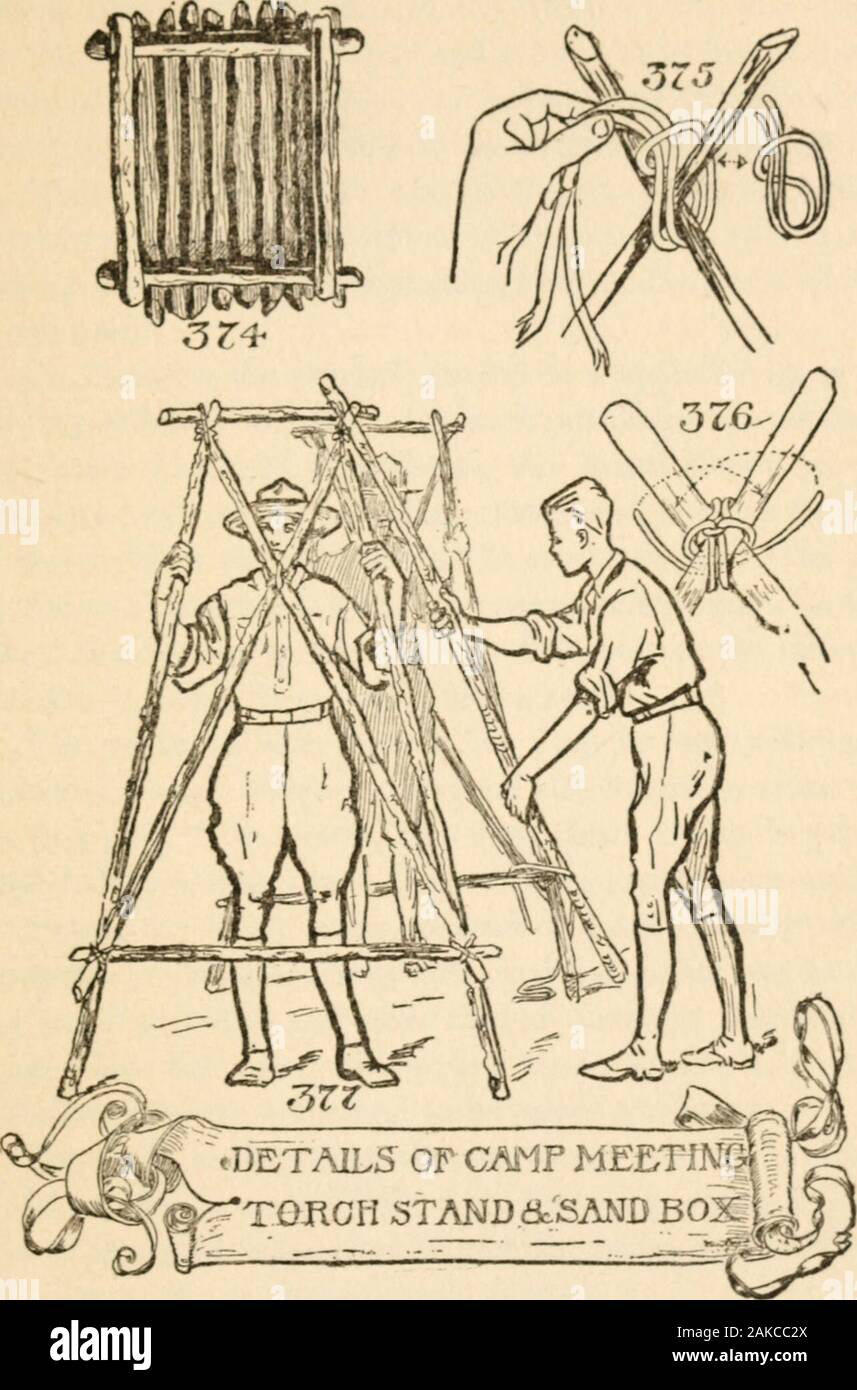 The American boys' handybook of camp-lore and woodcraft . member that it  wasdesigned for the readers of this book. If milled lumber is used in  building the shacks for thefour courts, it