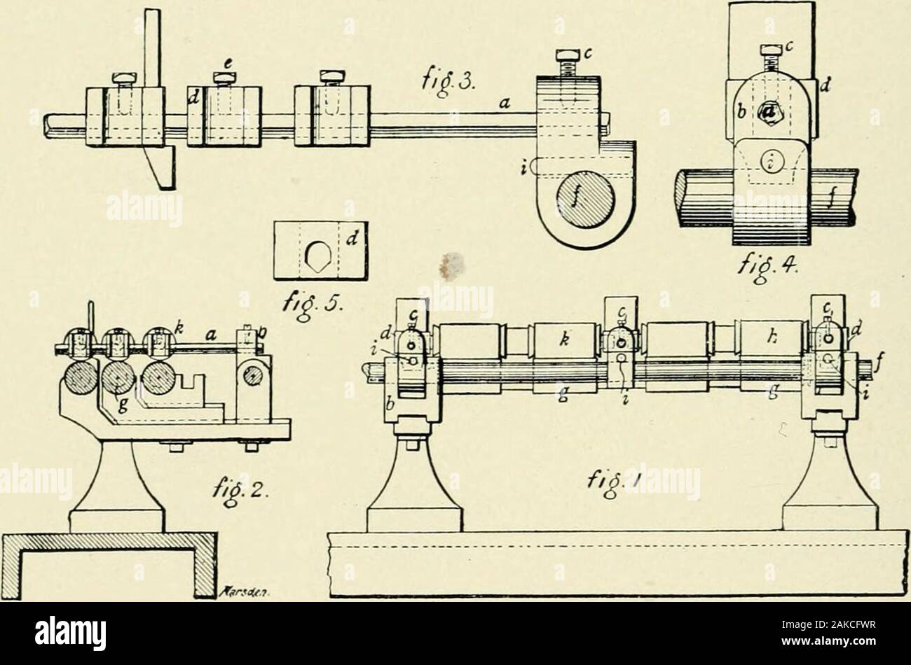 Cone roving hi-res stock photography and images - Alamy
