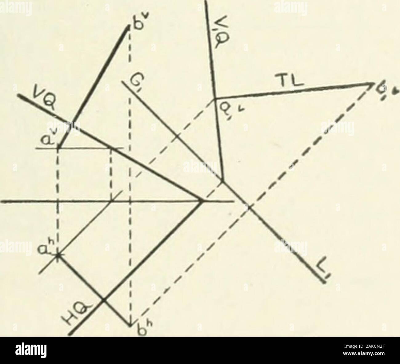 3. Số 79 và quan niệm dân gian