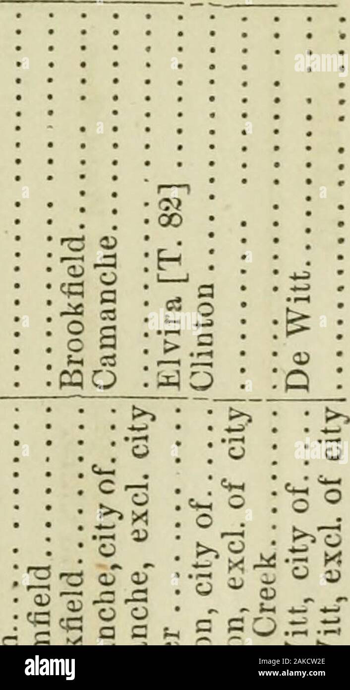 Page 7 Lu Ji High Resolution Stock Photography And Images Alamy