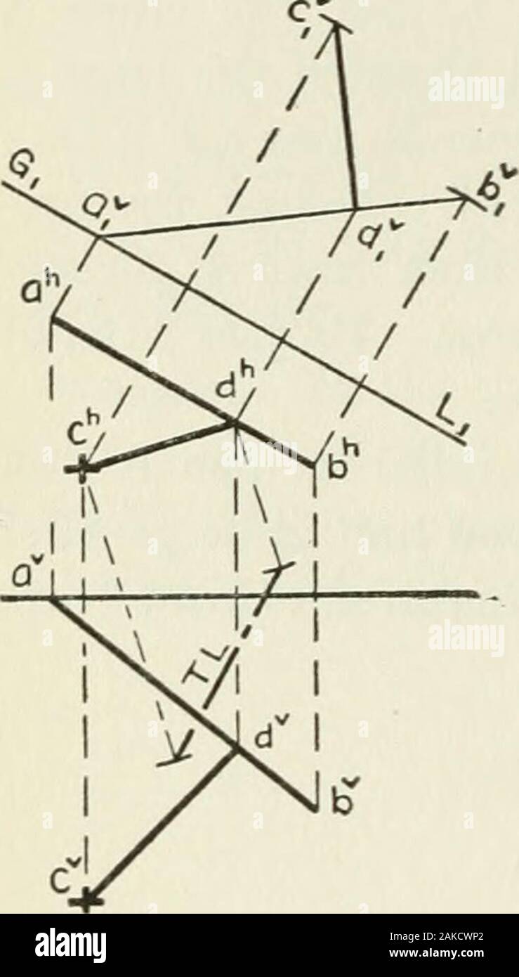 Descriptive Geometry Dvfig 23 3 C A Line Which Shall Be Perpendicular To The Given Line A Xowif Two Lines Are At Right Angles The Right Angle Will Project Assuch If One