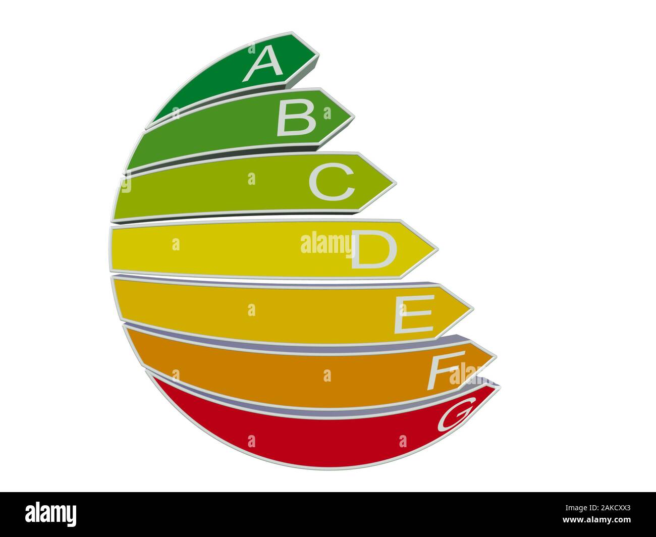 Energy efficiency classes, graphical representation, 3D illustration