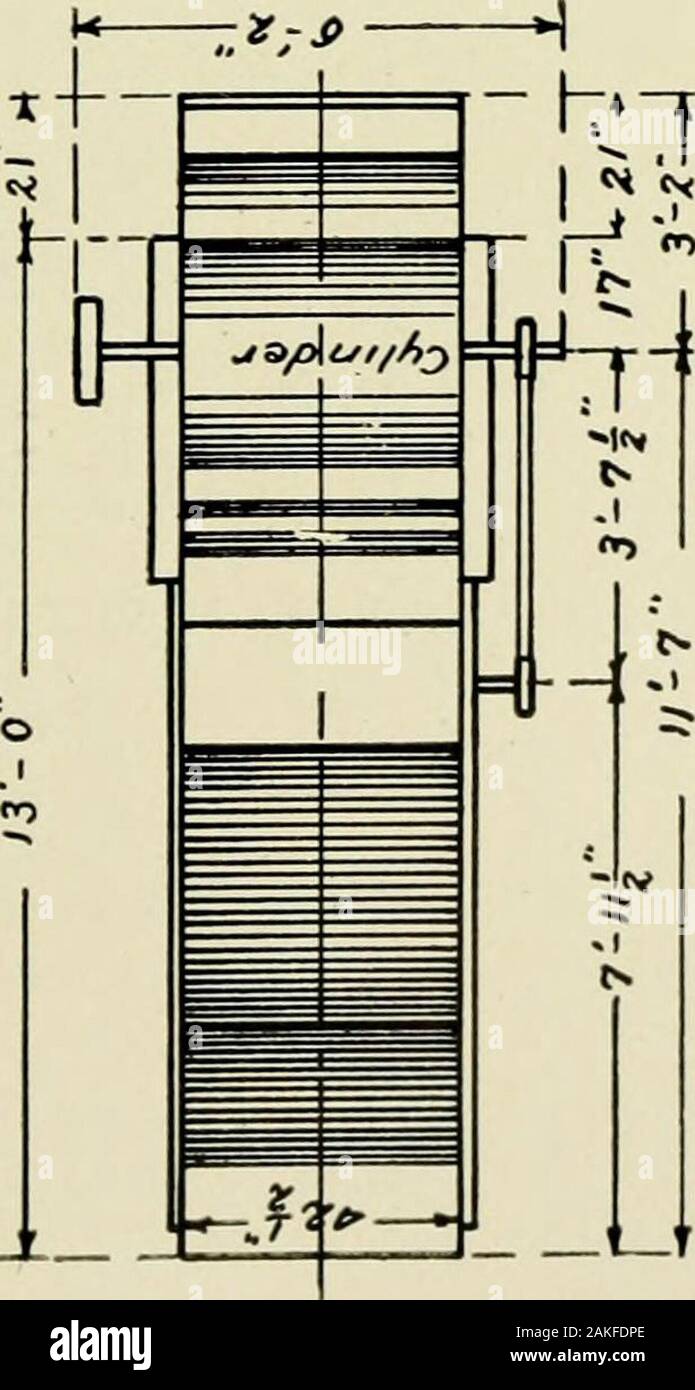 Winding machine drawing hi-res stock photography and images - Alamy