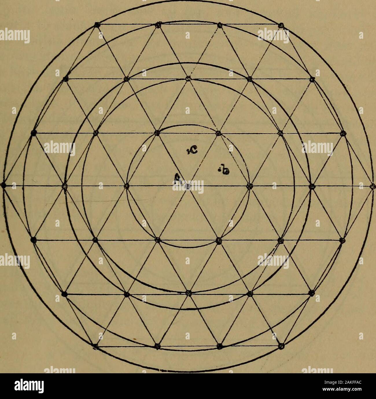 Concentric Triangles Examples Concentric triangles hi-res stock photography and images - Alamy