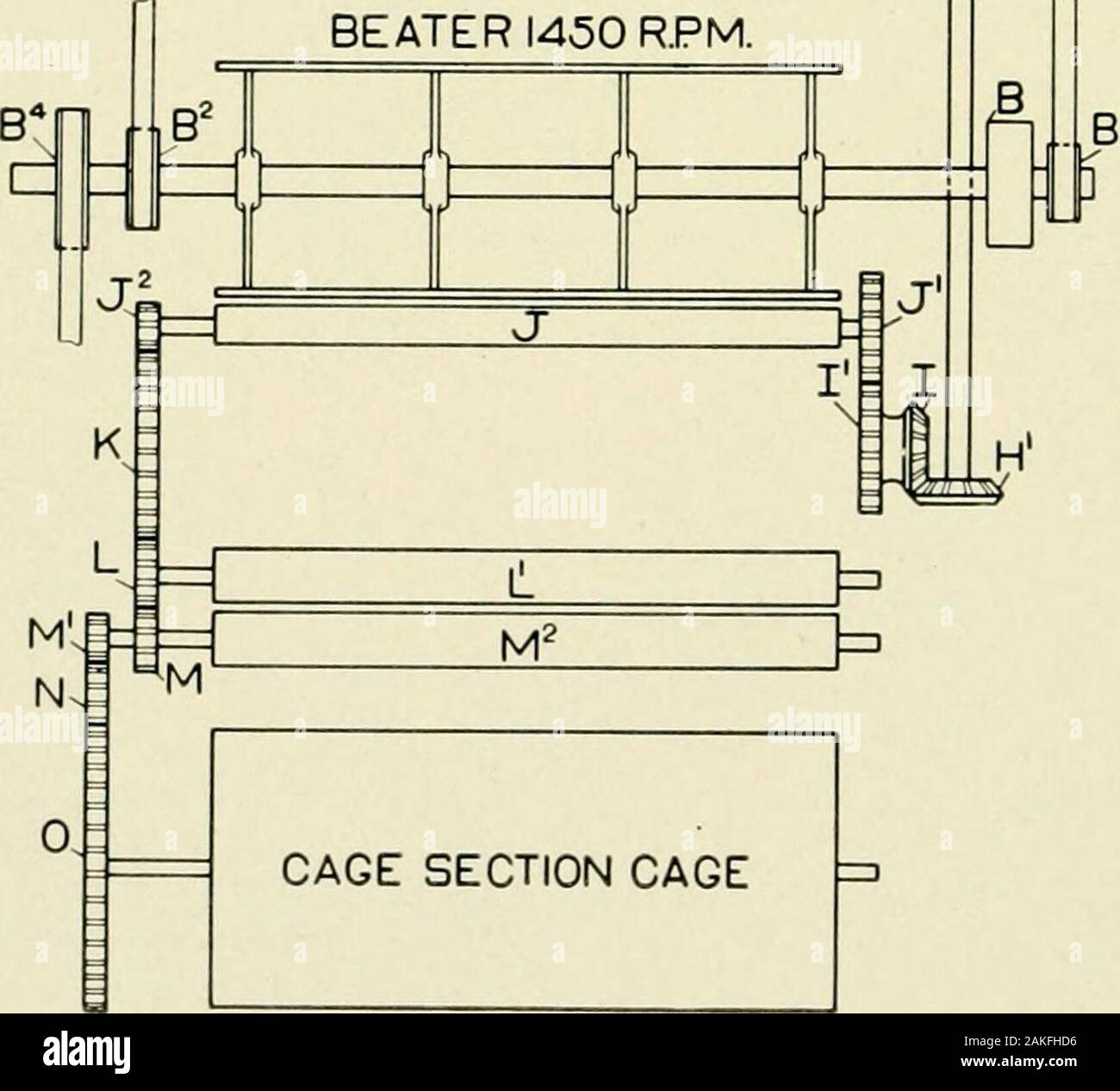 Sectionplan hi-res stock photography and images - Alamy