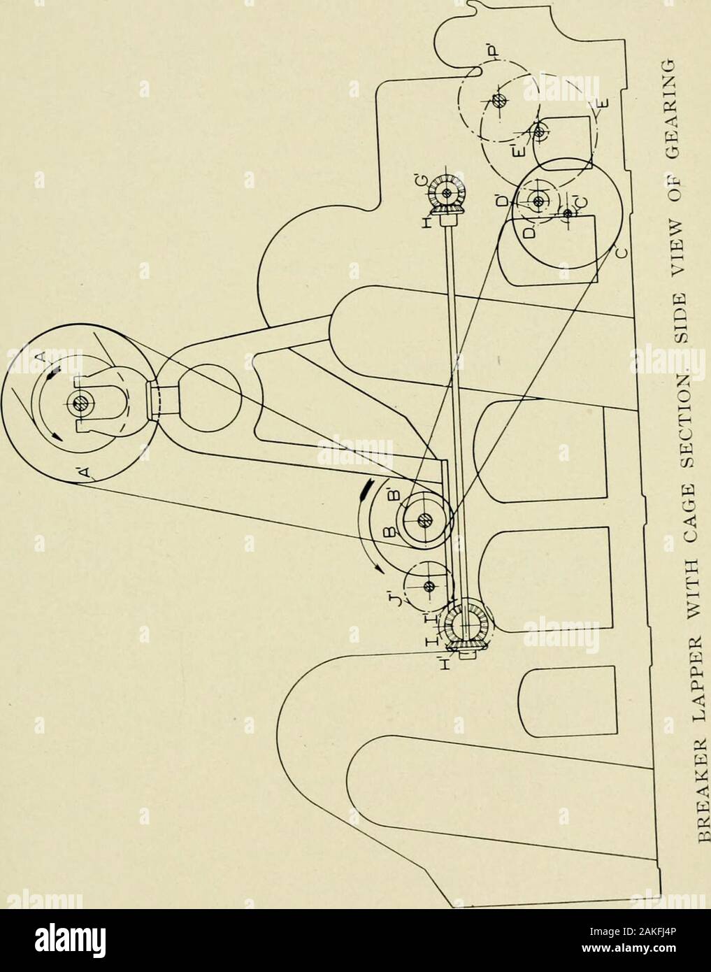 Winding machine drawing hi-res stock photography and images - Alamy