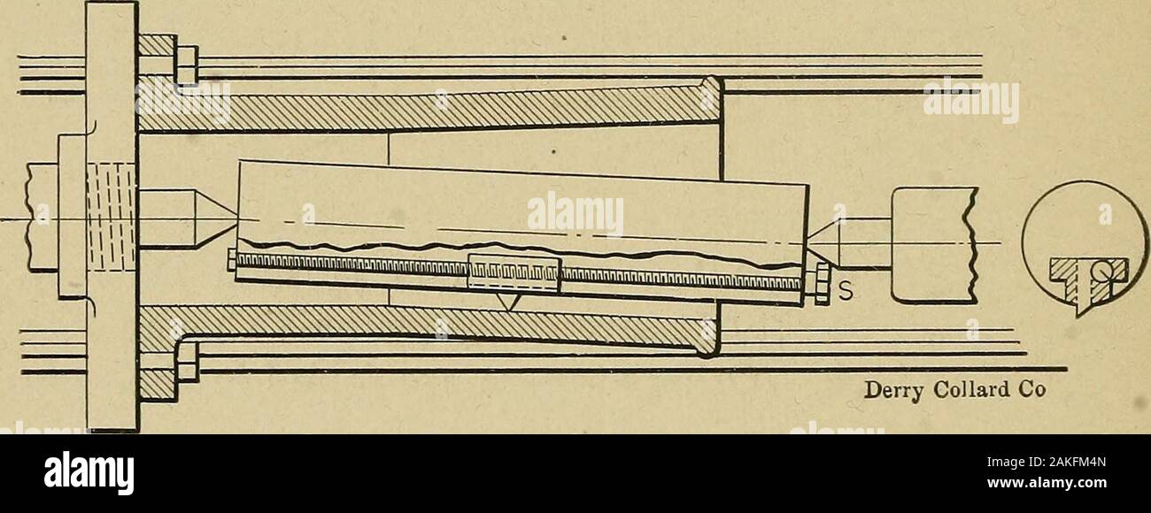 Turning And Boring Tapers Heequivalent Taper Per Inch And Per