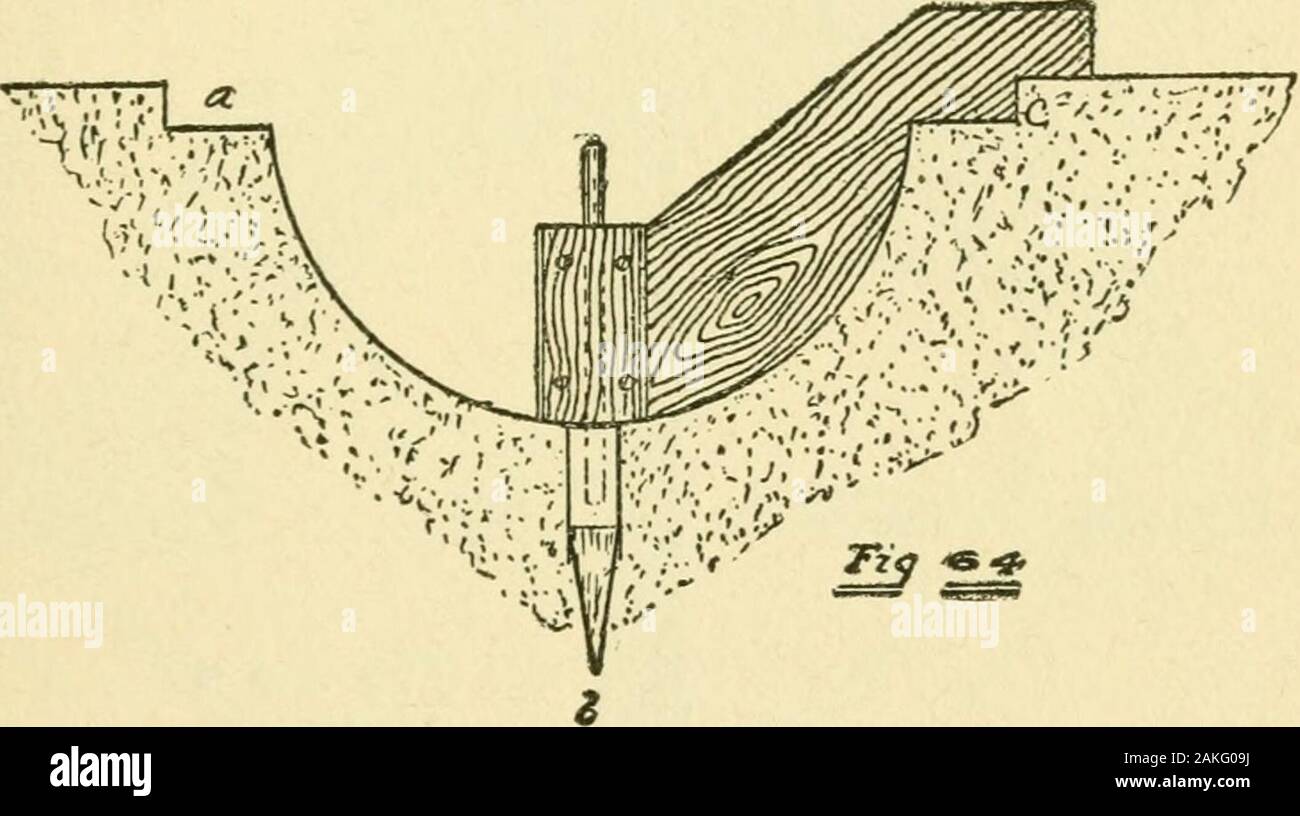 Pattern making and foundry practice; a plain statement of the methods of wood pattern making, as practiced in modern pattern shops, with complete instructions for sweep work and notes on foundry practice, together with numerous drawings taken from actual patterns .. . Try G3 above ground to operate the sweep. The firstsweep is then put on, the sand packed about thestake and a hill is formed representing the out- AND FOUNDRY PRACTICE 107 side of the casting. When complete, a parting ismade and the cope placed in position andrammed up. Gates are then made and the coperemoved. The second sweep is Stock Photo