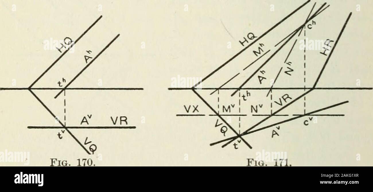 Descriptive Geometry Escriptive Geometry Xii 118 Q I Ha Vr Ah Uh If Both The H And F Traces Of The Given Planes Are Respec Tively Parallel The Planes Are Parallel