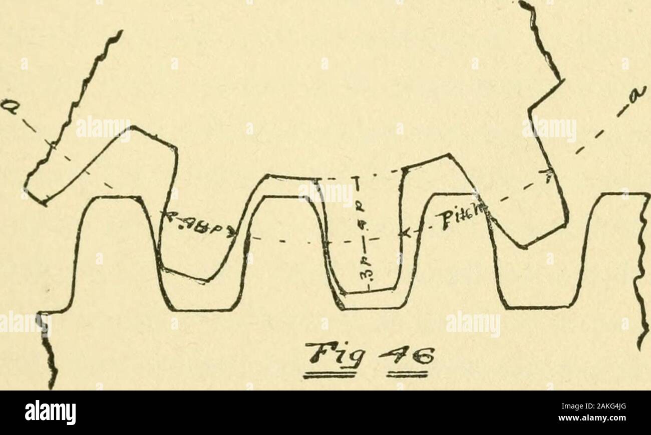 Pattern making and foundry practice; a plain statement of the methods of wood pattern making, as practiced in modern pattern shops, with complete instructions for sweep work and notes on foundry practice, together with numerous drawings taken from actual patterns .. . xis on whichthey revolve, and transmitpower from one shaft to an-other running at an angle,usually at a right angle, toitself. The pitch line of agear wheel is an imaginaryline running around the wheelthrough the cogs at a pointwhich is governed by the number and sizeof the teeth. The pitch diameter would bethe diameter of the wh Stock Photo