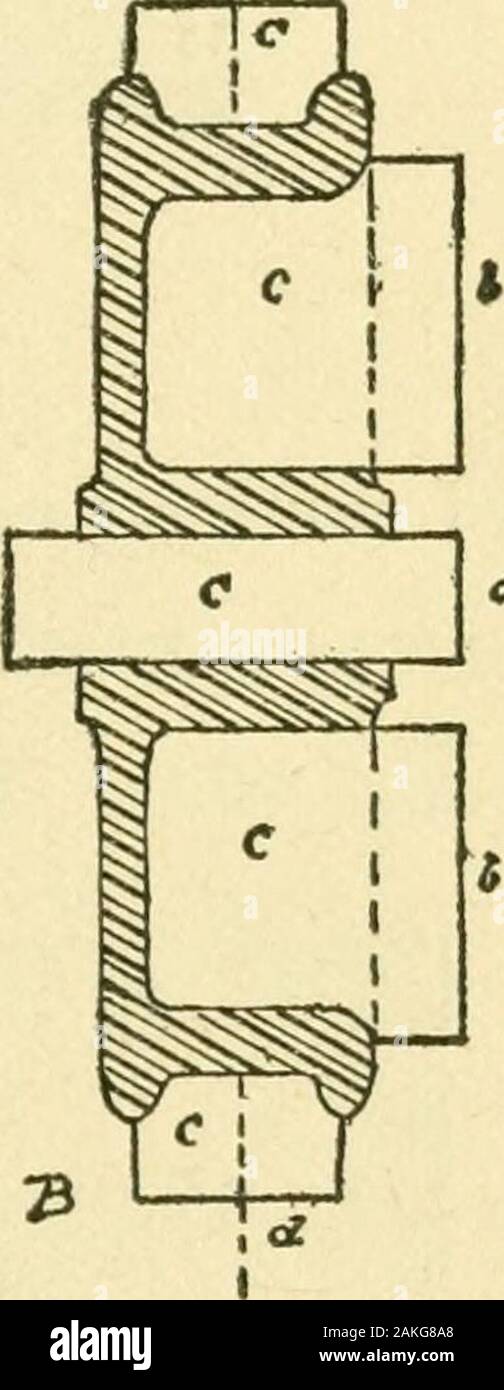 Pattern making and foundry practice; a plain statement of the methods of wood pattern making, as practiced in modern pattern shops, with complete instructions for sweep work and notes on foundry practice, together with numerous drawings taken from actual patterns .. . T75 3&lt;r. in an inverted position and filled about half full,or within about two inches of the top, and thesand smoothed down solid. The pattern is thenturned with the spoke side up and pushed downhard into the sand. It is then taken out to seethat the impression is perfect, and a parting ismade at i. The pattern is then put ba Stock Photo