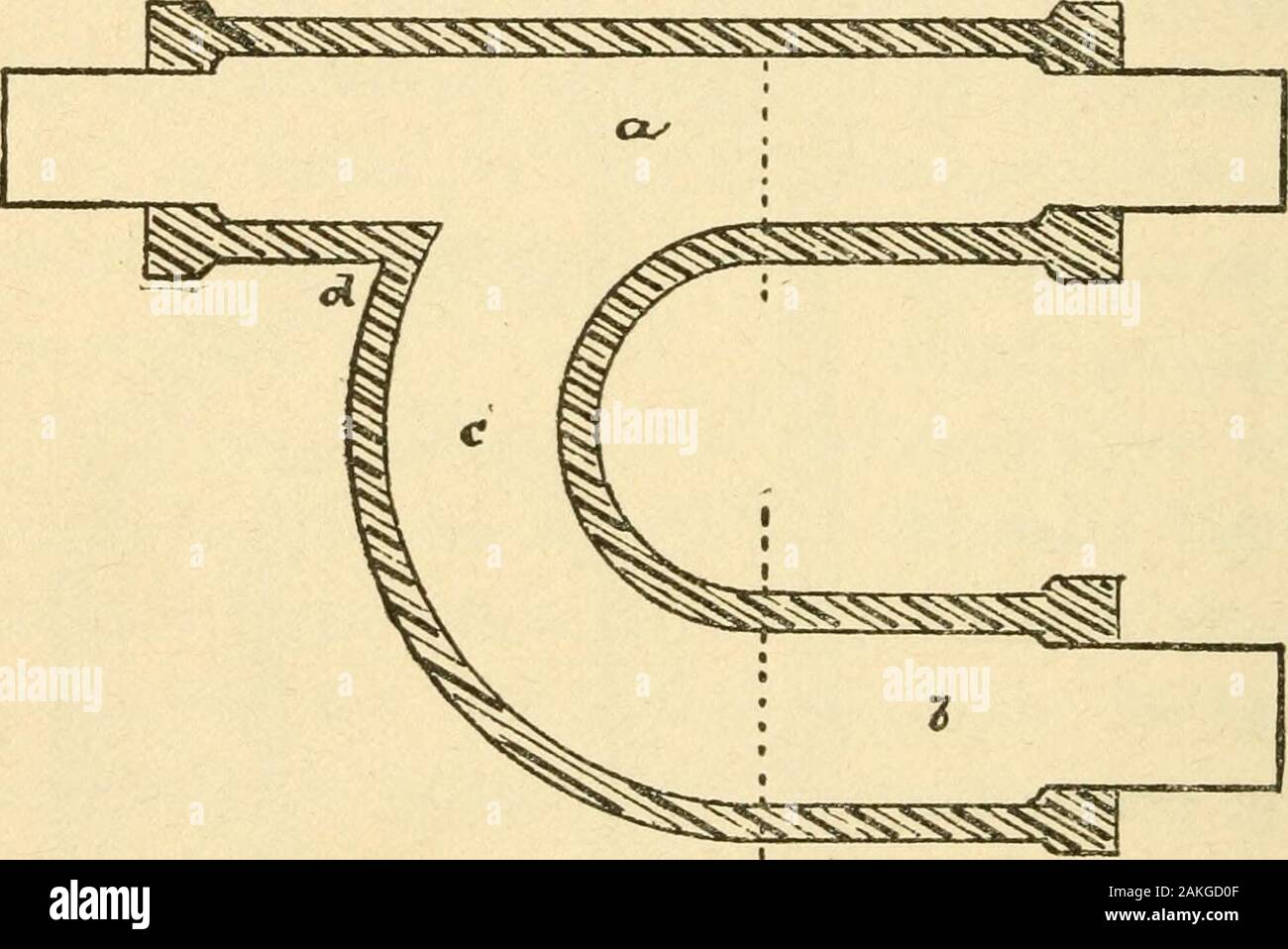 Foundry patterns hi-res stock photography and images - Alamy