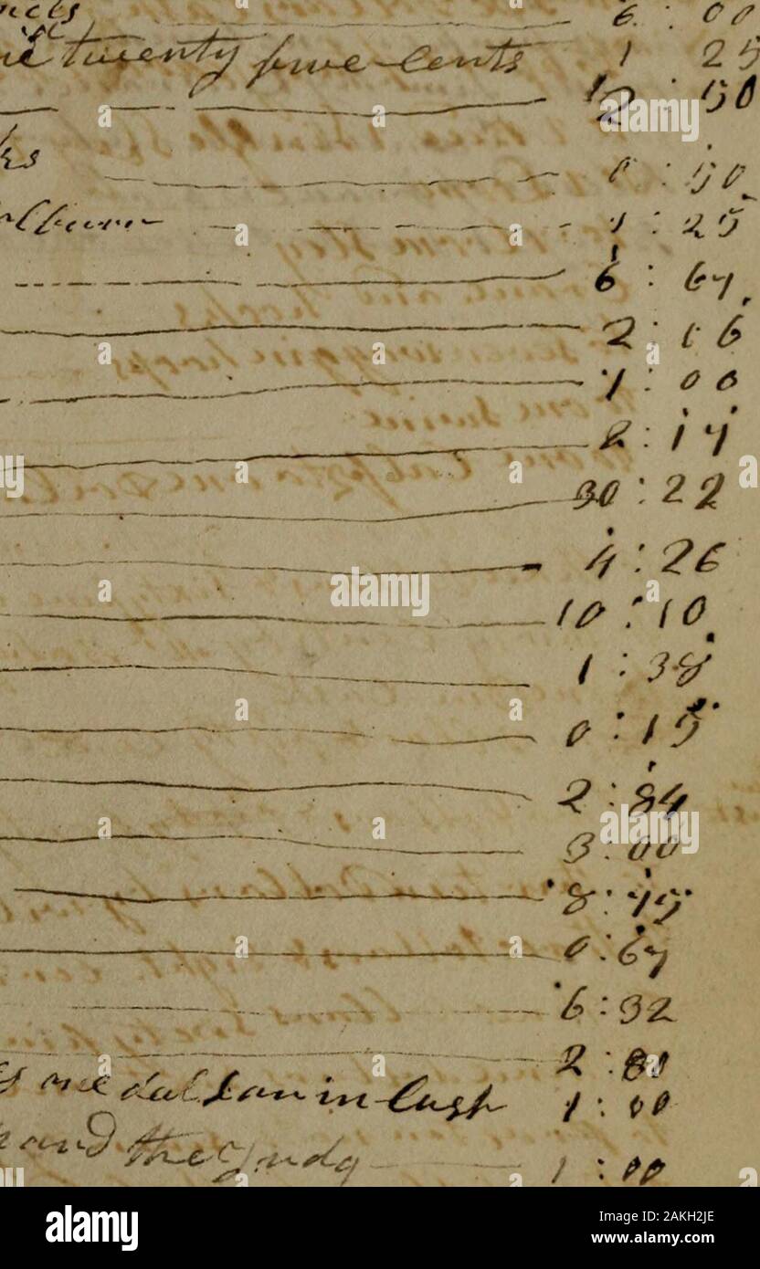 Smith Family Account Book Agriculture And Cottage Industry