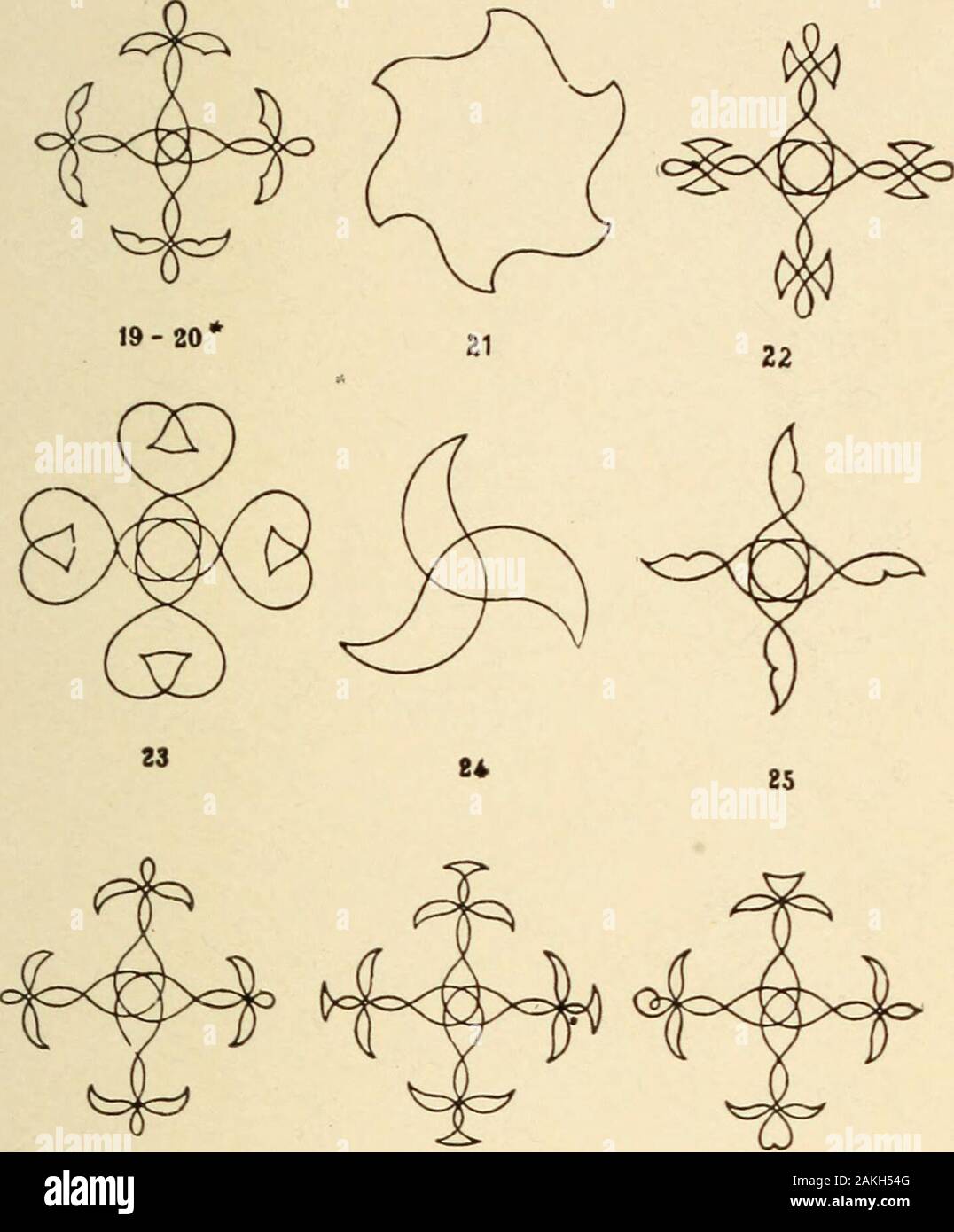 A handbook of figure skating arranged for use on the ice; with over six