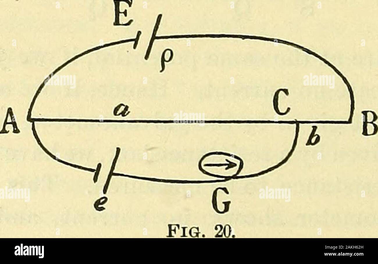 An international system of electro-therapeutics : for students, general practitioners, and specialists . proceed as at first, with a galvanometer in C Dand battery in A E B. But, now, the battery in A E B is unnecessarj^,for the battery introduced in A C keeps up currents in the net-work andthe battery in A E B can be simply replaced by a key ; and if we adj ustthe resistances in the arms P, Q, and S till no effect on the galvanometerin C D is produced by making and breaking with the key in A E B, then, as before, we have P General Rule for Battery or Galvanometer Resistance.—Startingwith the Stock Photo