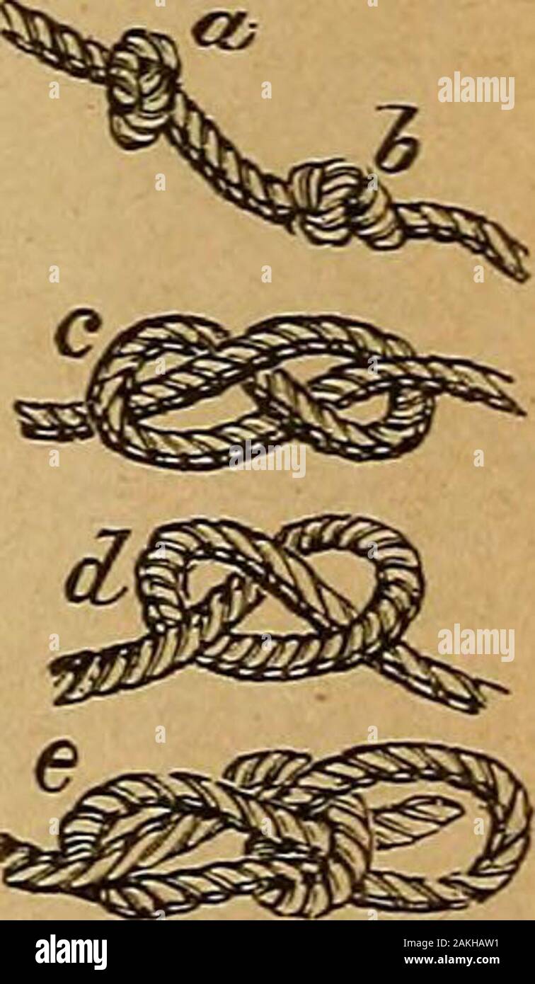 V shaped handle hires stock photography and images Alamy