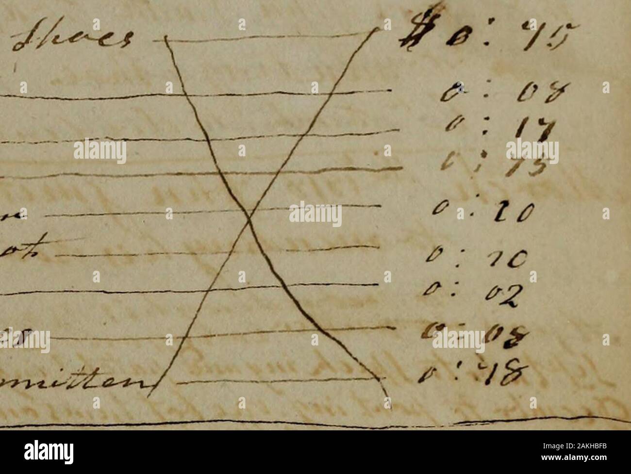 [Smith family account book : agriculture and cottage industry] [manuscript], 1806-1831 . y//y /^^ ^^ /^/v .£..... U fj.^.^ ^ ;^^^.^.^A..i/A: ?-€^ 0^ ^^i^/^cr*^^ /ctf^^./^^S -//c^^j. ^^-j-^.^-i^i^^--*-!-/ — Stock Photo