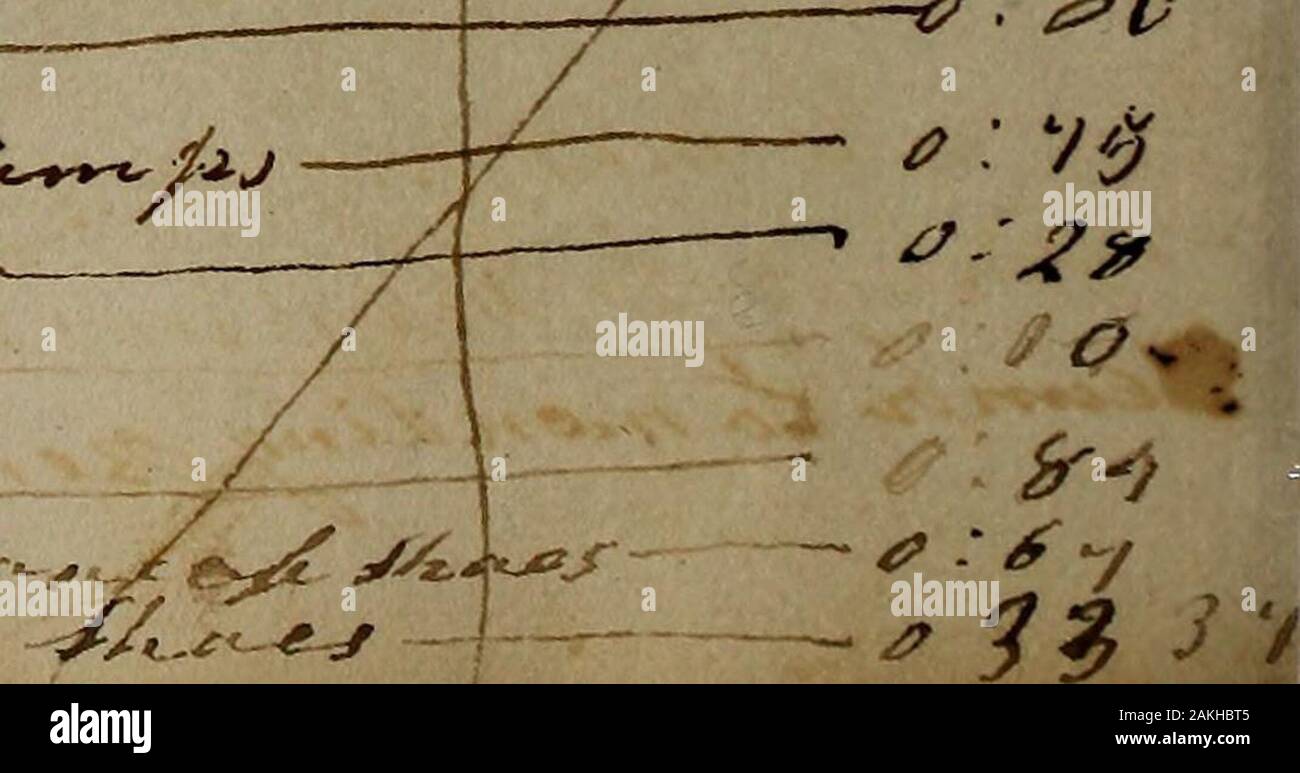 Smith Family Account Book Agriculture And Cottage Industry