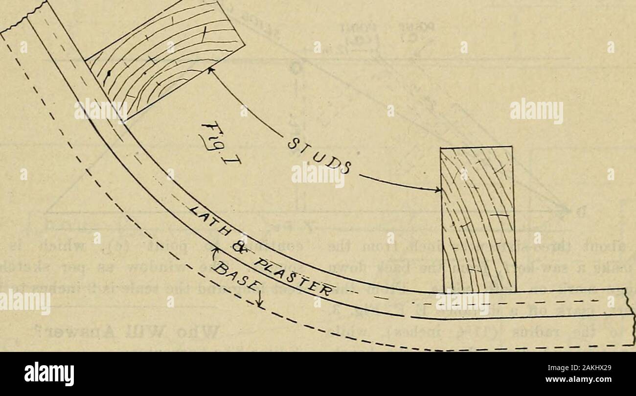 Carpenter . How to Sawkerf a Board to Con ^pply youi bevelsquare as