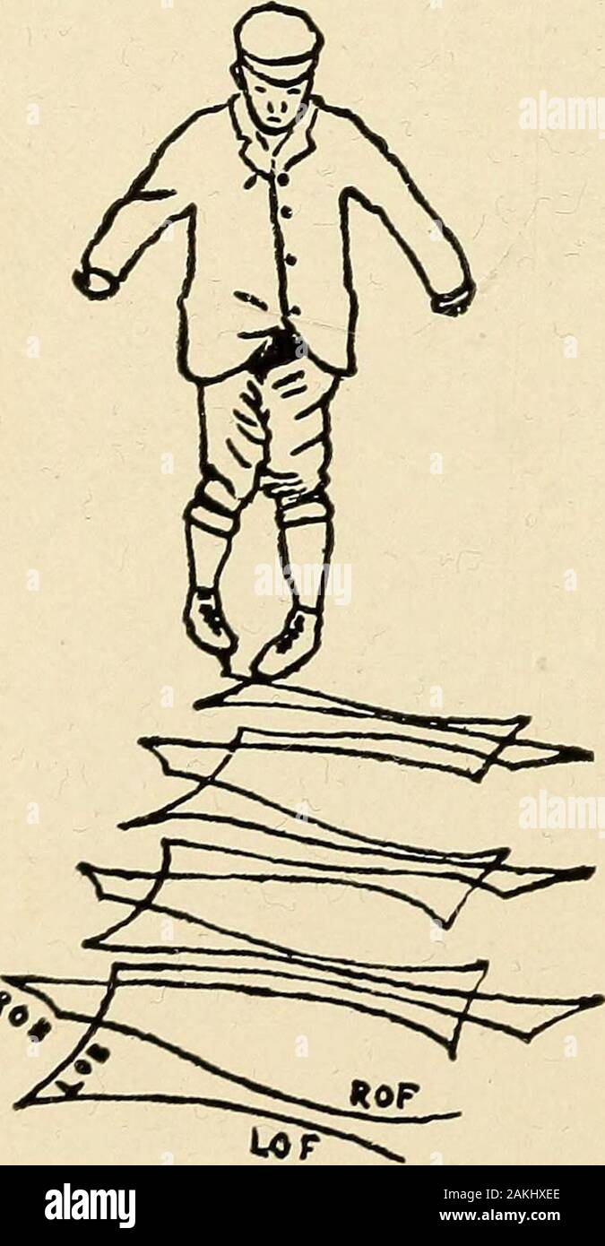 A handbook of figure skating arranged for use on the ice; with over six