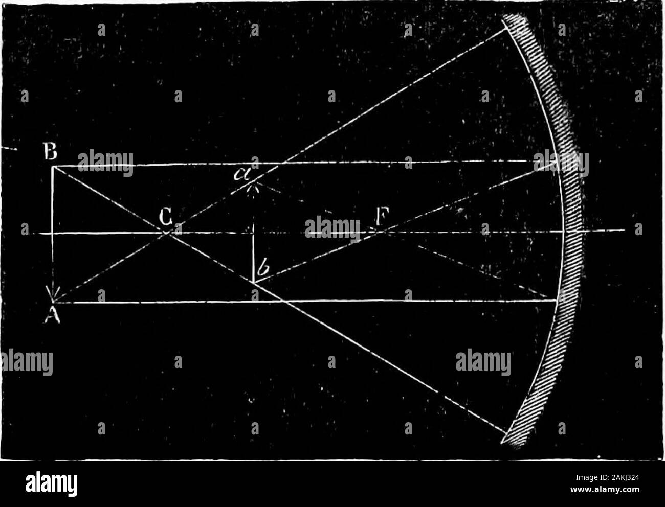 Light; a course of experimental optics, chiefly with the lantern . are ...