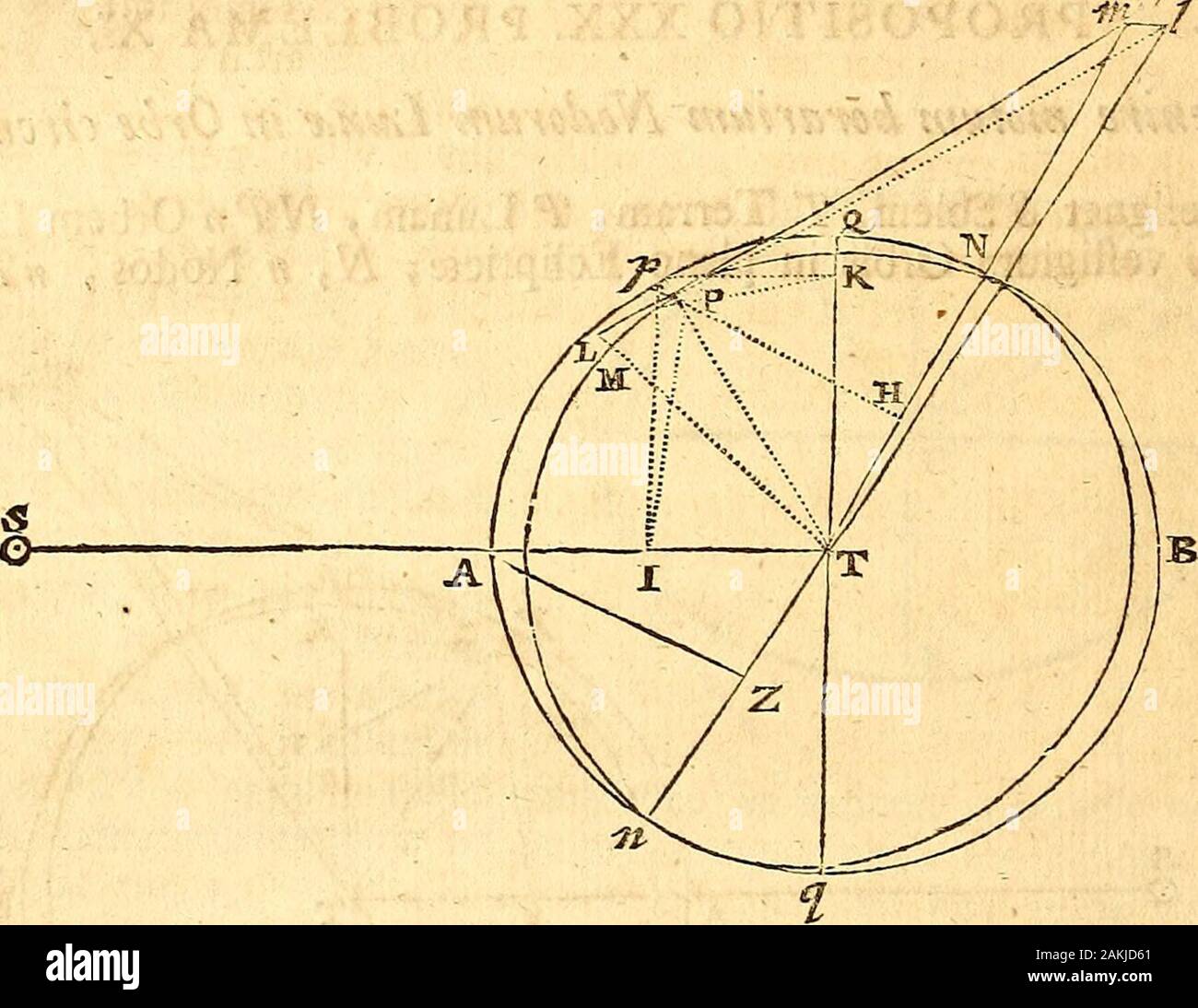 Page 2 - Booksubjectmechanics High Resolution Stock Photography and Images  - Alamy