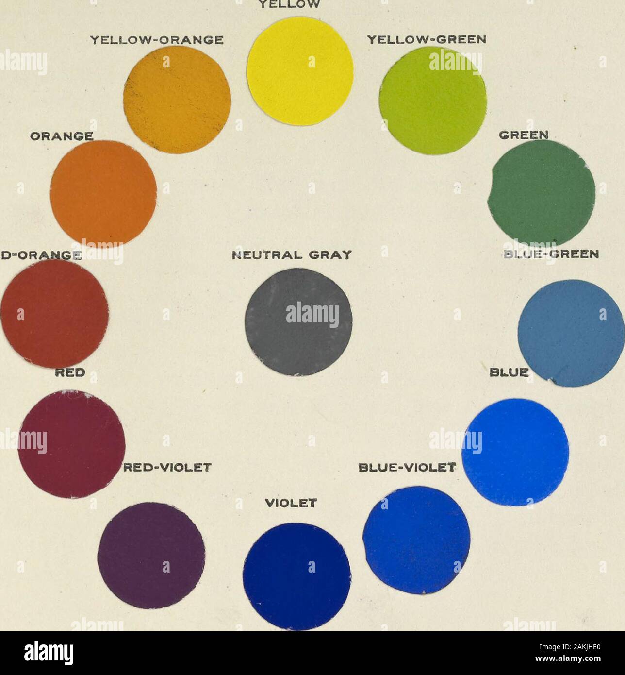 The theory and practice of color . RED RED VIOLET VIOLET BLUE GREEN ...
