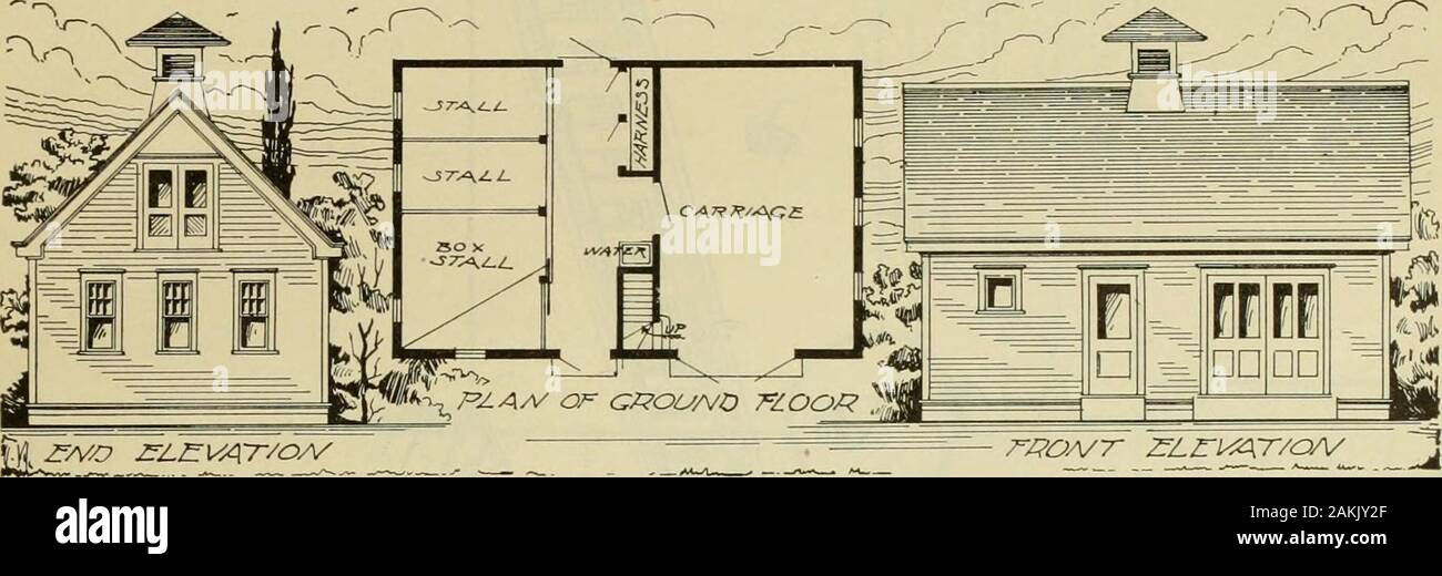 Radford S Practical Barn Plans Being A Complete Collection Of