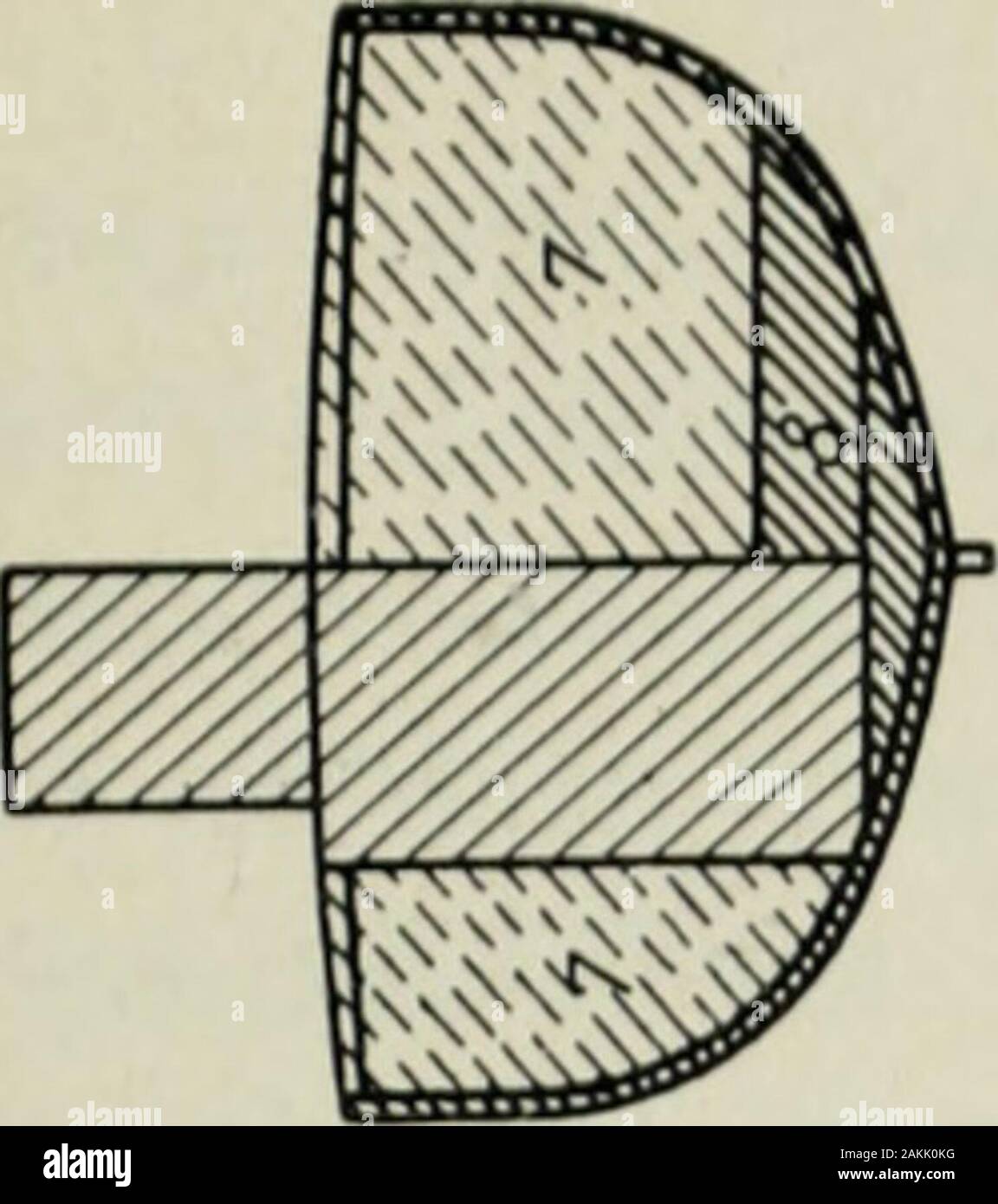 Die grundlagen der schiffahrtsstatistik; ein kritischer beitrag zur wertung der handelsflotte und des seeverkehrs des Deutschen Reiches . svermessungs-Ord- ^3 = Kabel 14 = Trinkwassernung hinsichthch der Xettoabzüge eng an die 15 := Ketten britischen Bestimmungen von 1889/94 ^n. 16 = Lampen 17 = 2 MaschmistenDemnach wurde ein Teil der bisher unter 18 = Kapitän die Nettoabzüge fallenden Räume (Navigations-räume, Kombüse usw. über Deck) überhaupt nicht mehr vermessen. Bei Segelschiffen trat d^ r Abzug der Segelkammernim Höchstbetrage von 2V2V0 des BrRG hinzu, dagegen fiel im allgemeinendie Begre Stock Photo