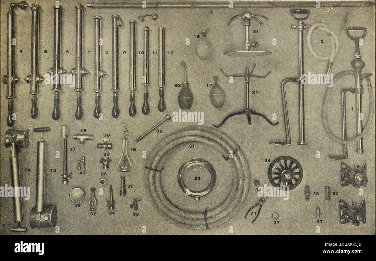 Farquhar's garden annual : 1918 . Paragon Sprayer No. 3. Auto Sprayer. R. & J. FARQUHAR & CO., BOSTON. LAWN REQUISITES. 165. No. BRASS SYRINGES AND SPRAYERS. 4 Greenhouse Syringe. (Style 6.) Stream and two spray roses, and knuckle joint turning in all directions; for apply-ing water or other liciuids to the under surface of the leavesto destroy insects, etc. -SIO.OO. 5 Greenhouse Syringe. (Im-porled.) (Style 4.) Extra heavy, self-oiling, ball valve Syringe, with one stream and two sprayroses. $10.00. 6 Greenhouse Syringe. (Style 2-i.) Heavy, self-oiling, ball valve Syringe, with one stream and Stock Photo