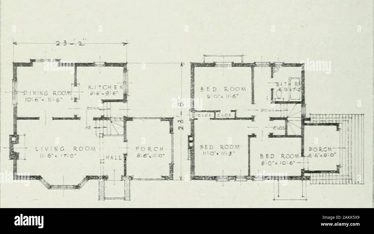 Ontario Sessional Papers 1920 No 46 50 Gft Gukp Floor Second